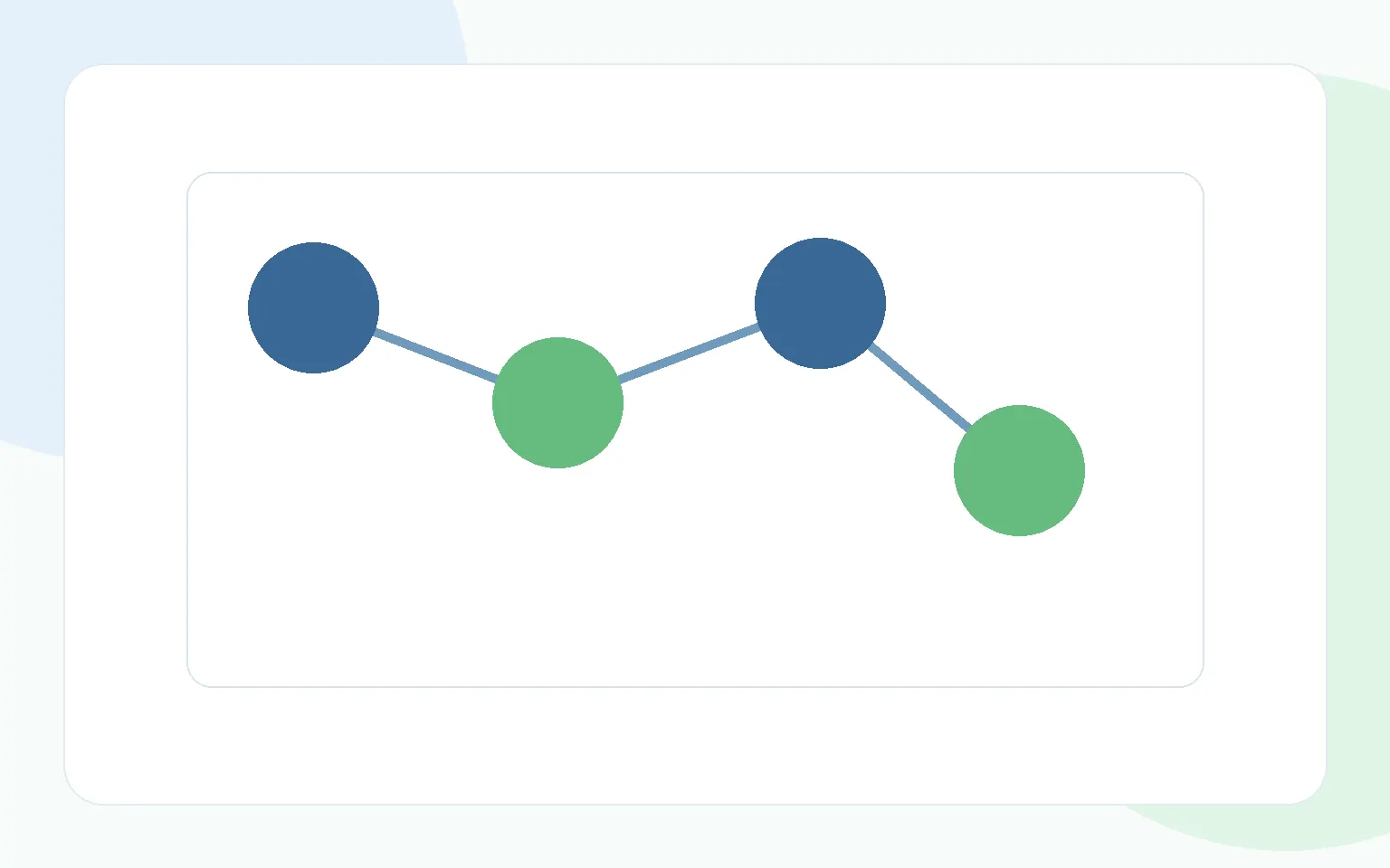 Business automation workflow connecting digital tools, forms, CRM, email, and reports